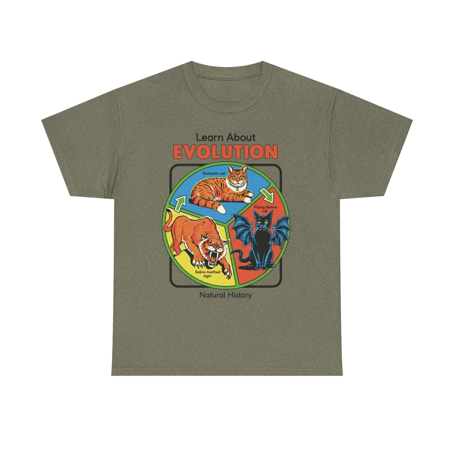 Cat Evolution Graphic Tee